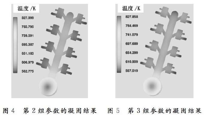 壓鑄工藝學(xué)習(xí)，半固態(tài)壓鑄模具研究