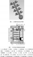 壓鑄工藝學習，半固態(tài)壓鑄模具研究