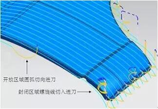 各種高速加工刀具，鋁合金壓鑄的發(fā)展大助力