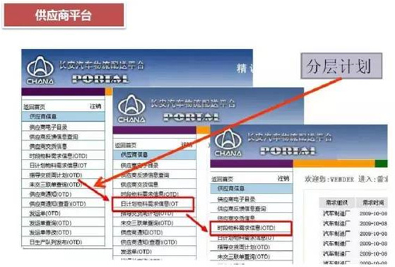 深圳壓鑄公司終極大招，物流信息化